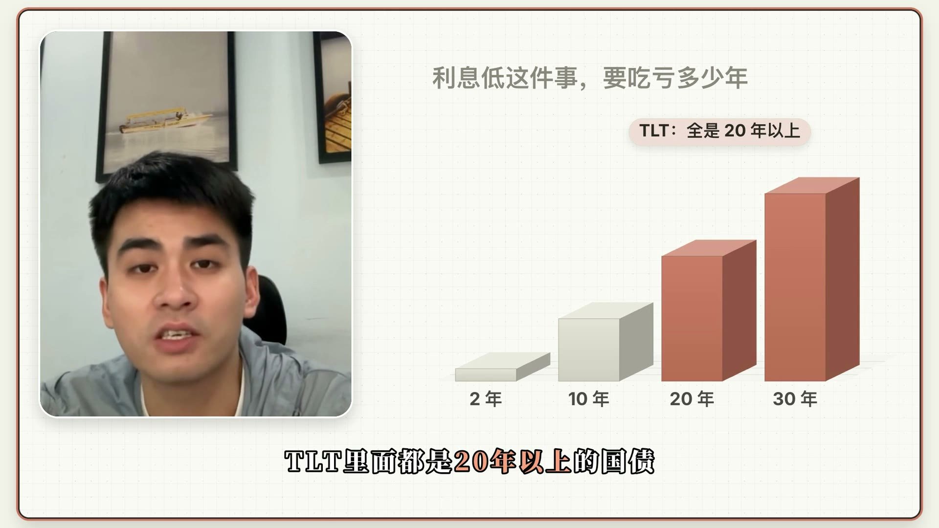 期限越长,利息低要吃亏的年数越多